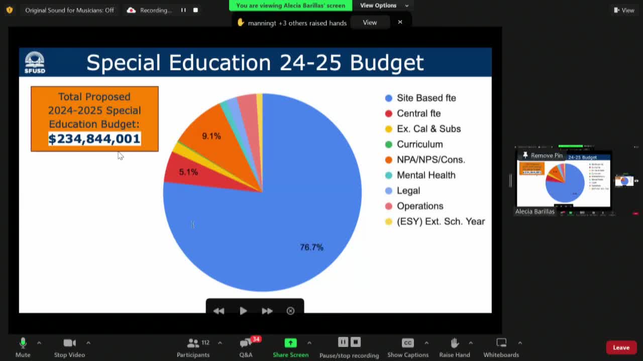 School Board discusses $234M budget for special education services ahead of June deadline