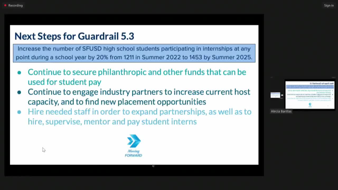 San Francisco partners with city agencies to enhance internship programs for youth