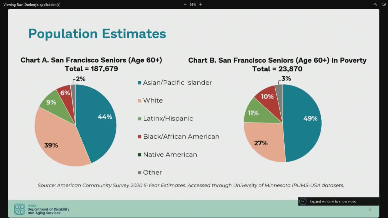 San Francisco enhances senior services with focus on community needs and equity