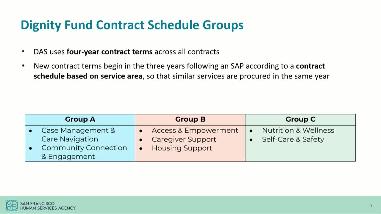DAS outlines Dignity Fund priorities and funding strategies for seniors and disabled adults