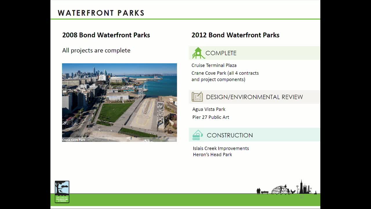 San Francisco reviews 2020 Health and Homelessness Bond program projects and funding updates