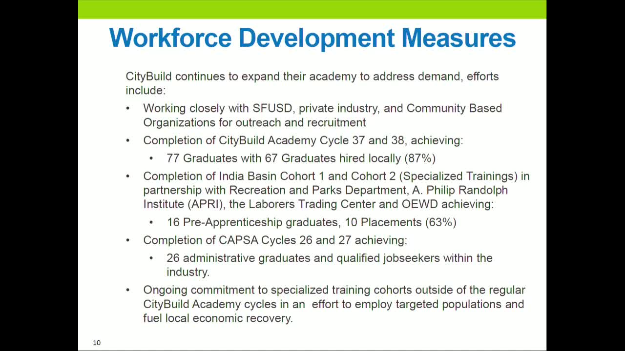 Citibail expands workforce training initiatives for San Francisco's underserved communities