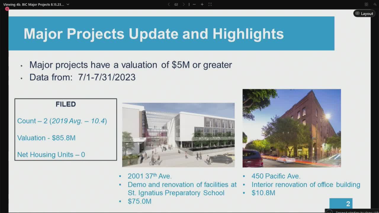 July permits issued for $75M St. Ignatius project and $10.8M Pacific Avenue renovation