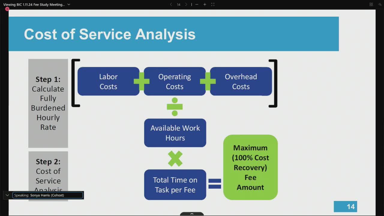 Fee study reveals DBI permit costs lower than most major California cities