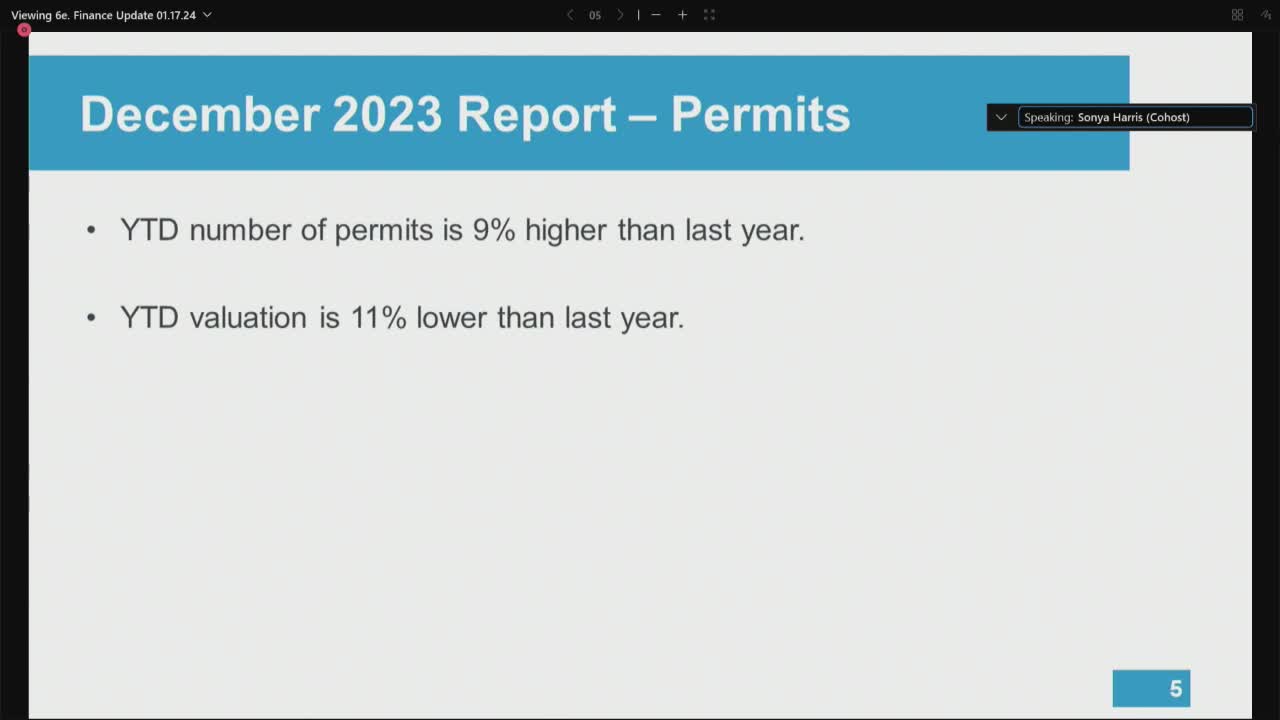 Department of Building Inspection faces scrutiny over permit issuance and record alterations