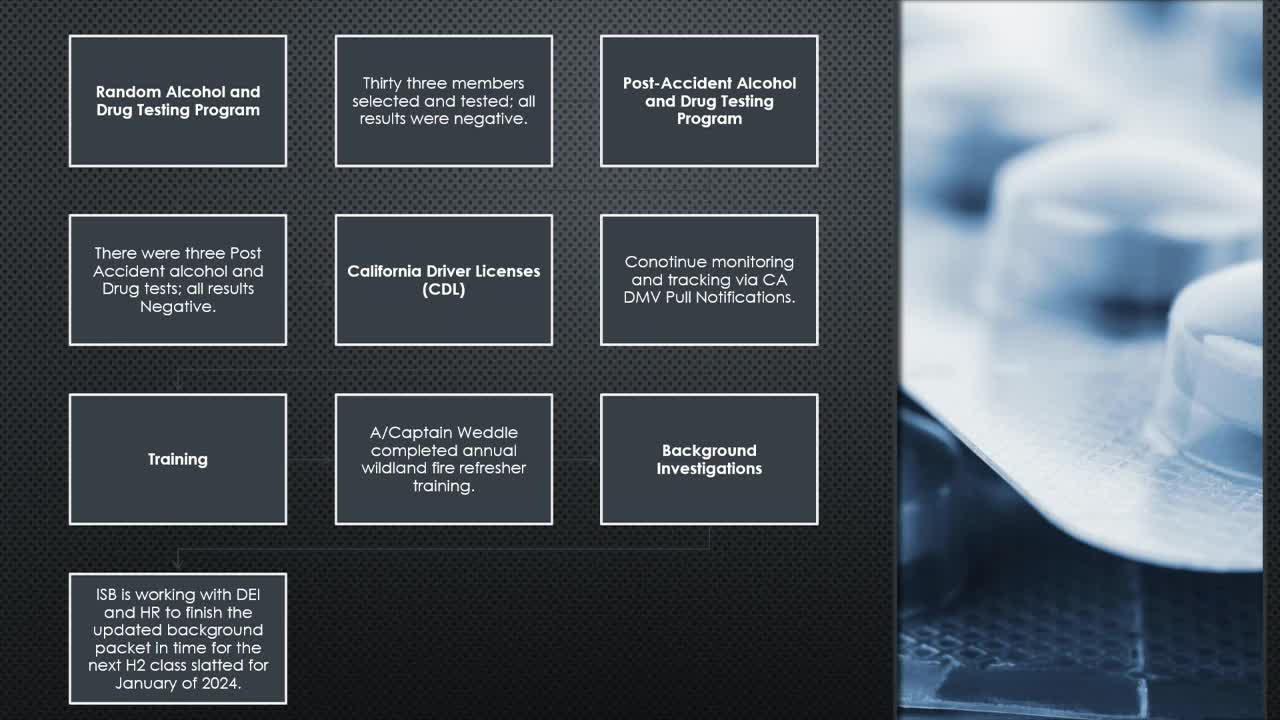 San Francisco Fire Department showcases new hose tender and youth summer program