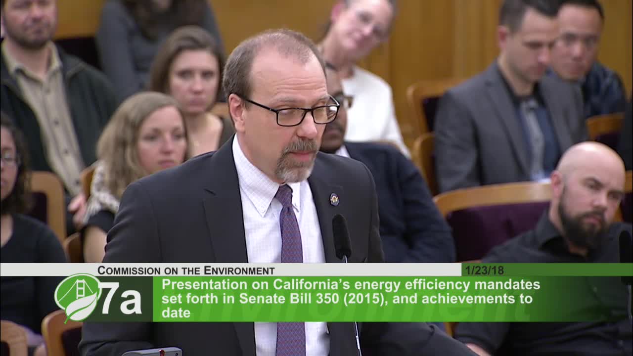 California Energy Commission sets ambitious energy efficiency goals for 2030