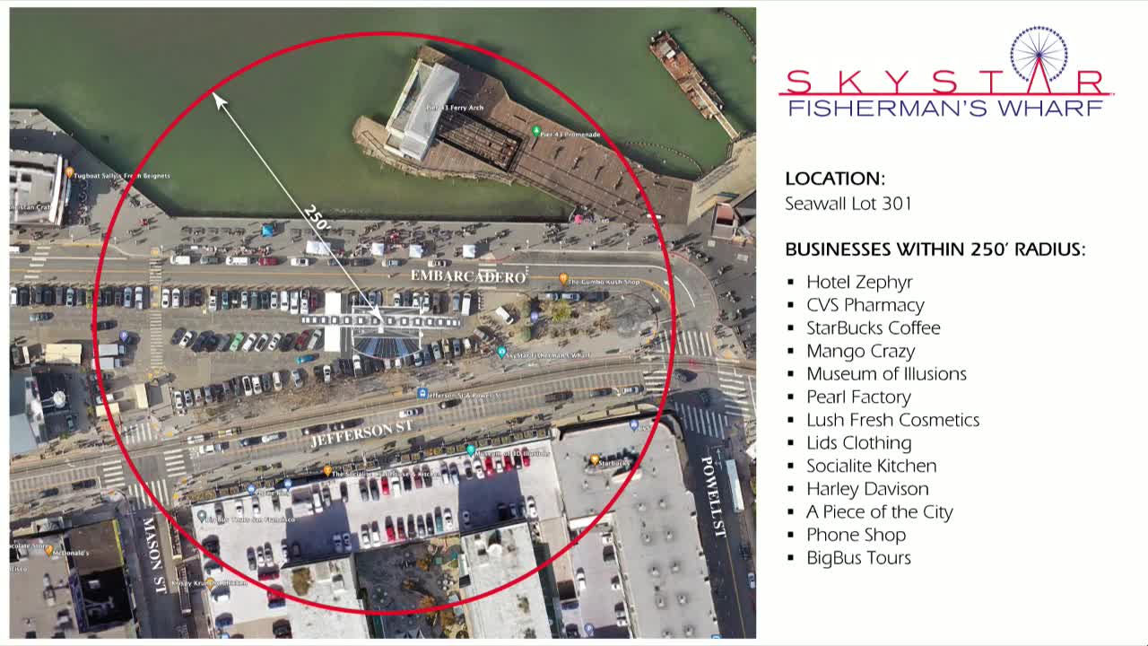 San Francisco approves outdoor performance permit for beer garden at 424 Octavia Street