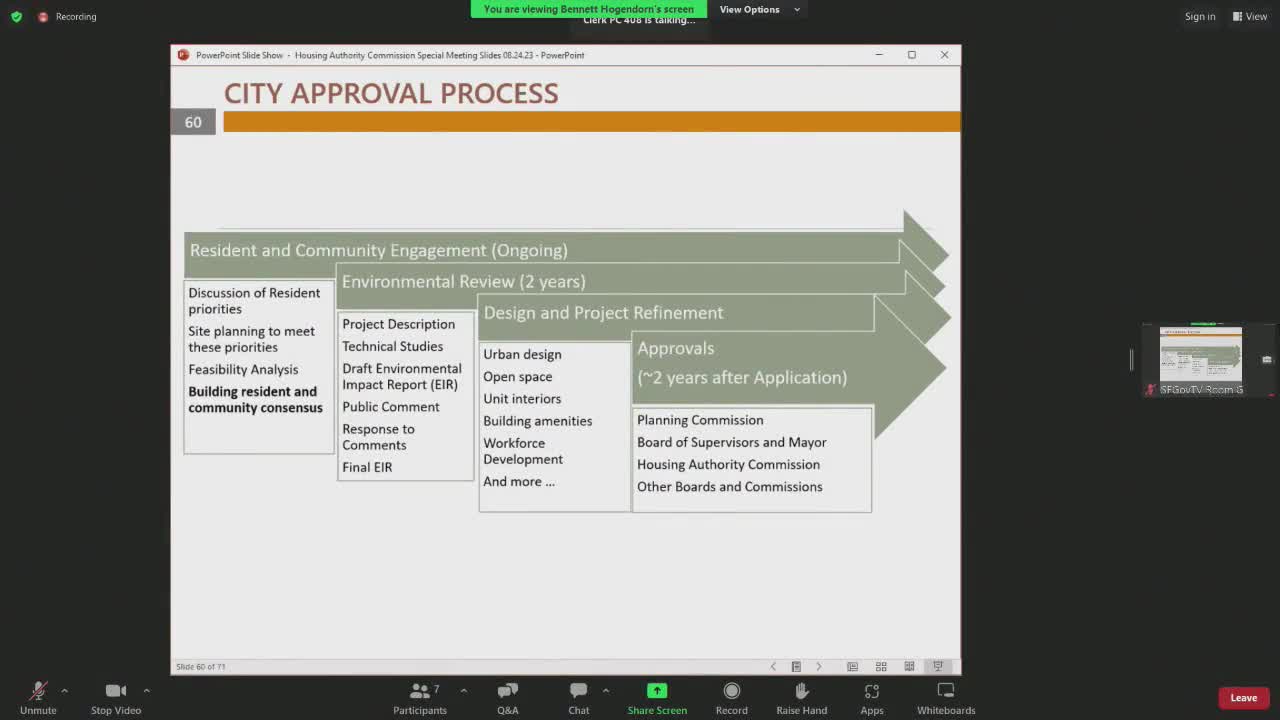 San Francisco Housing Authority approves $160K for Plaza East repair project