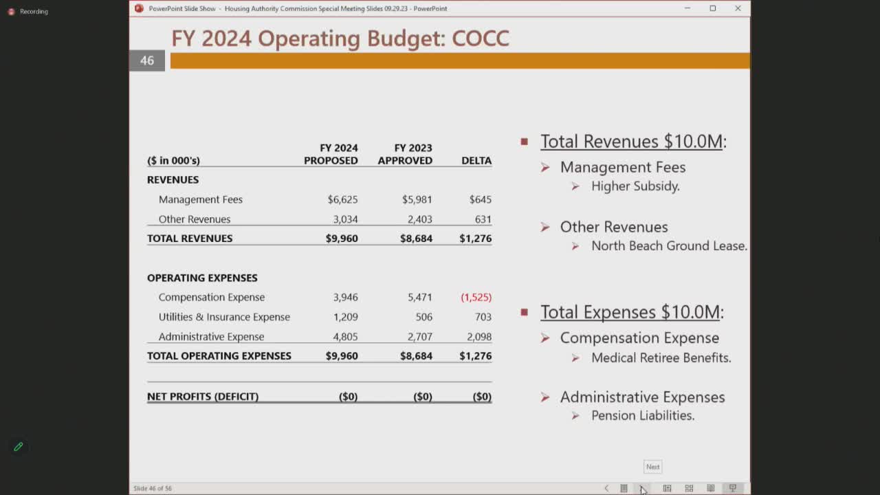 Housing Authority discusses financial strategies amid $36M shortfall recovery