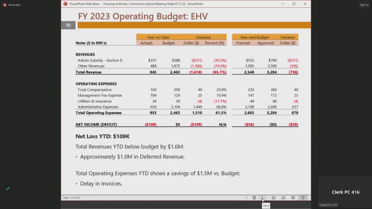 San Francisco Housing Authority reviews $6.4M HUD funding for public housing maintenance