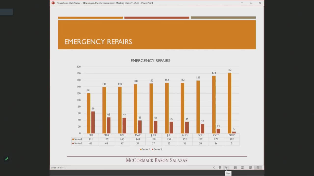 San Francisco Housing Authority allocates $7M for Plaza East capital improvements