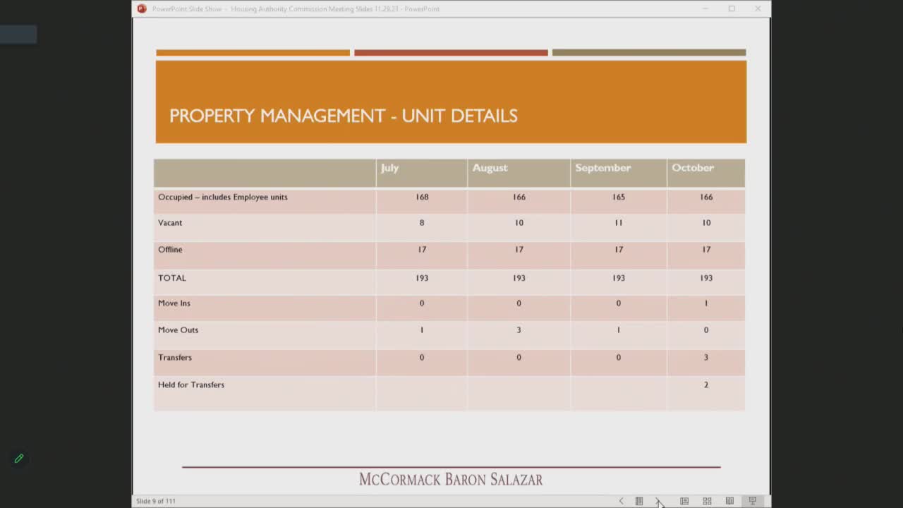 Resident services update reveals 72 engaged with financial and mental health support in October