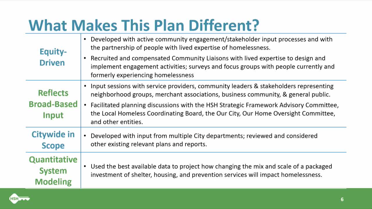 San Francisco launches Home by the Bay plan to combat homelessness through 2028