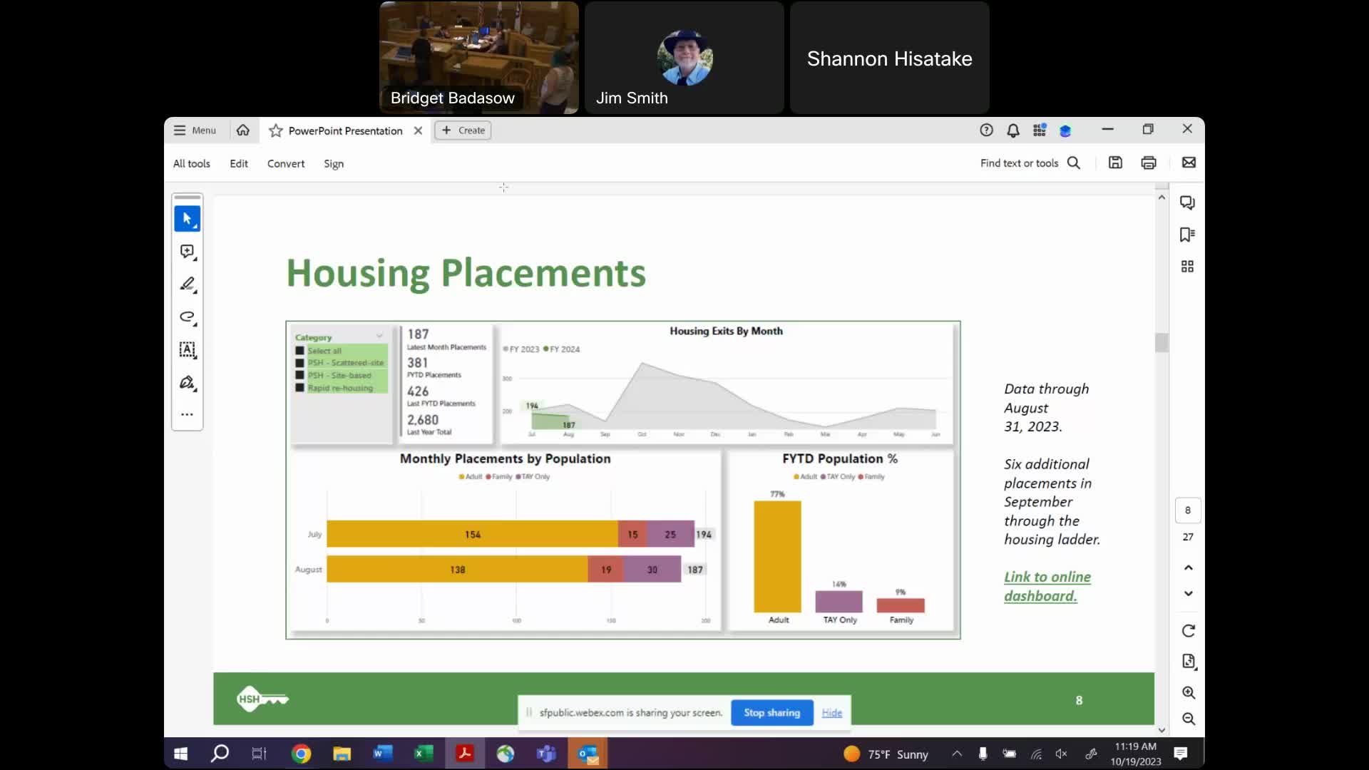 Activists propose new access points for shelter waitlist and paperwork efficiency