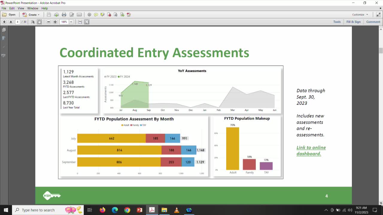 City launches domestic violence hotel vouchers program and celebrates family shelter reopening