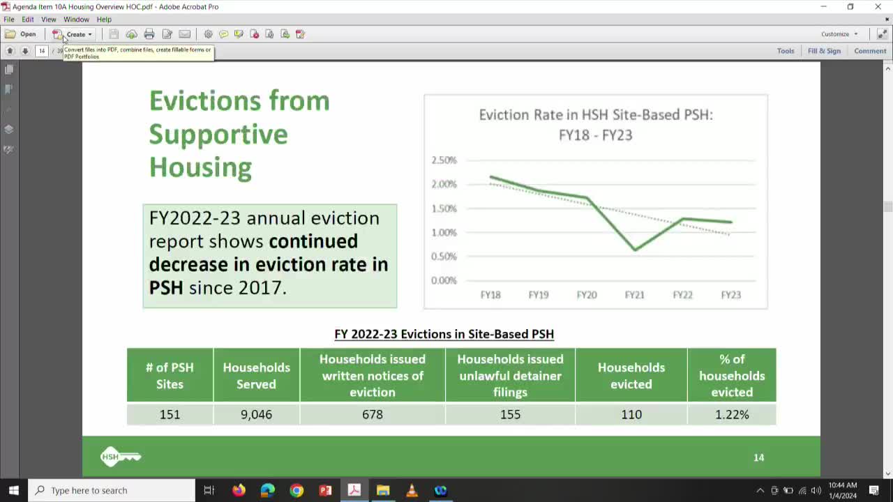 San Francisco housing program reduces eviction rates and enhances supportive services