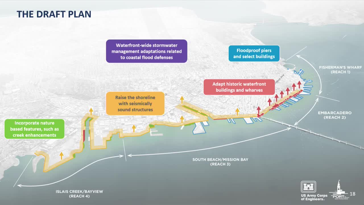 San Francisco outlines flood defense plan from Herons Head Park to Aquatic Park