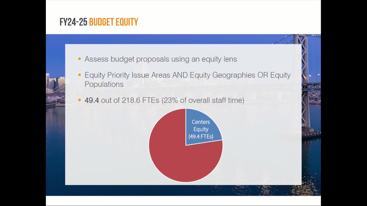 Planning Commission reviews proposed budget prioritizing equity and staffing challenges