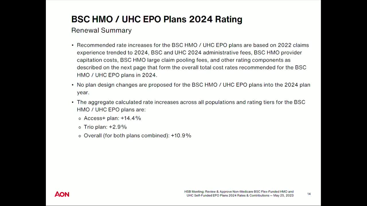 Health Service Board debates Blue Shield Access Plus and TRIO 2024 rate increases