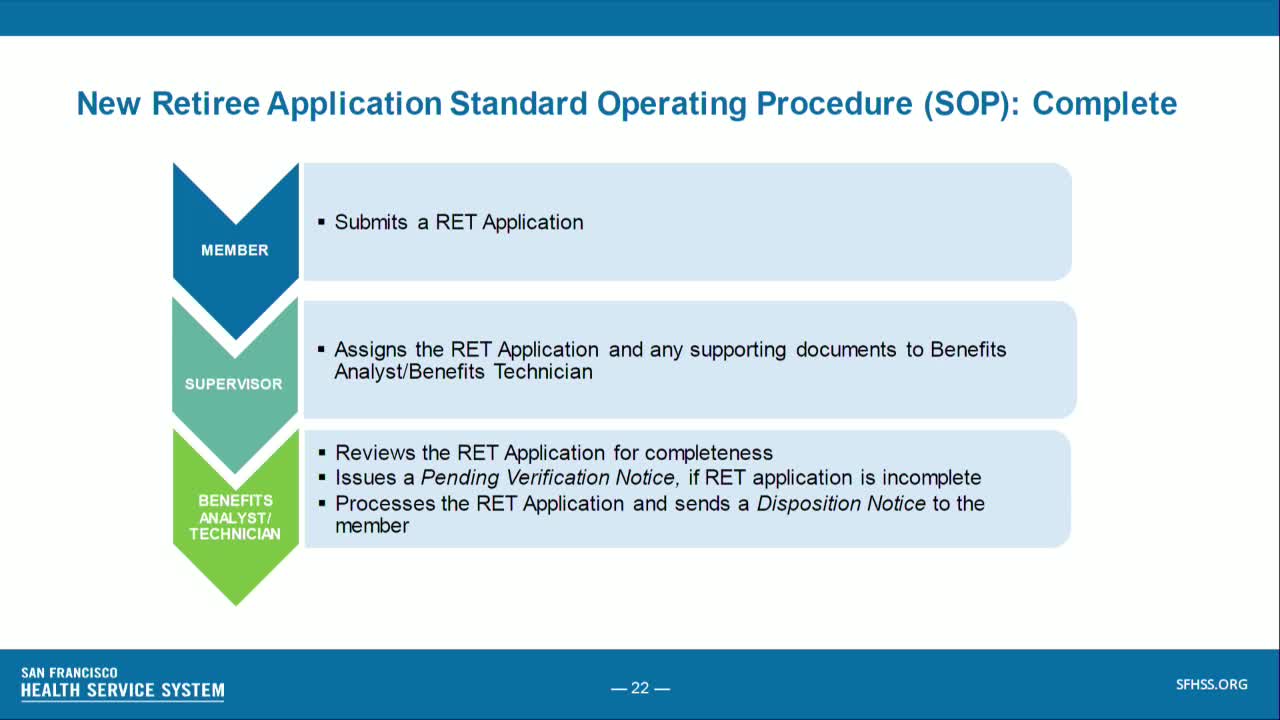 SFHSS invests in Harvard strategy course to enhance implementation and efficiency