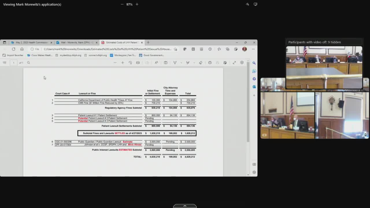Laguna Honda Hospital faces $3M settlement over elder abuse scandal
