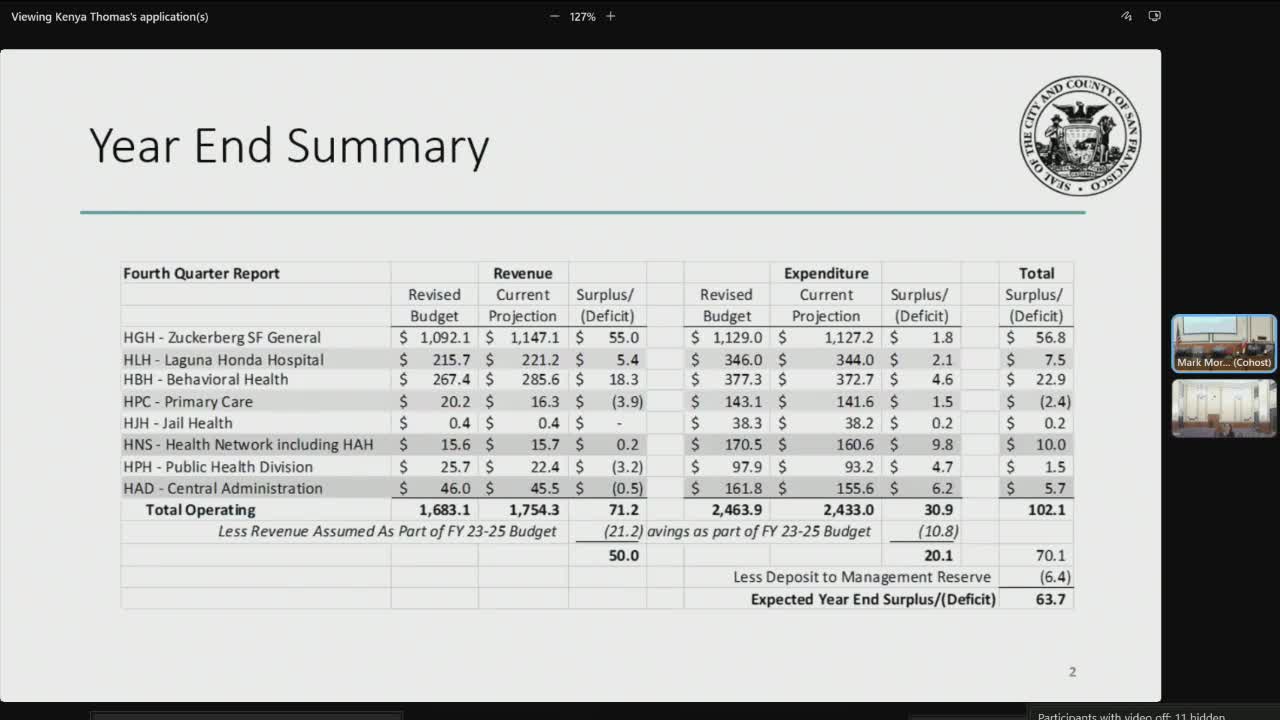 San Francisco health budget finishes year with $70M surplus and reserve contributions