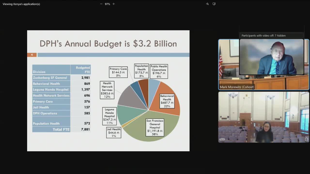 San Francisco's health department faces $1.4B deficit amid budget cuts