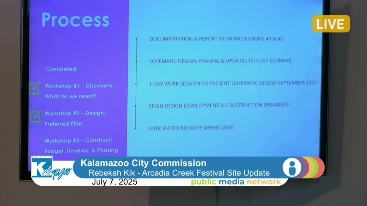 Kalamazoo plans $4M Arcadia Festival site transformation with phased construction