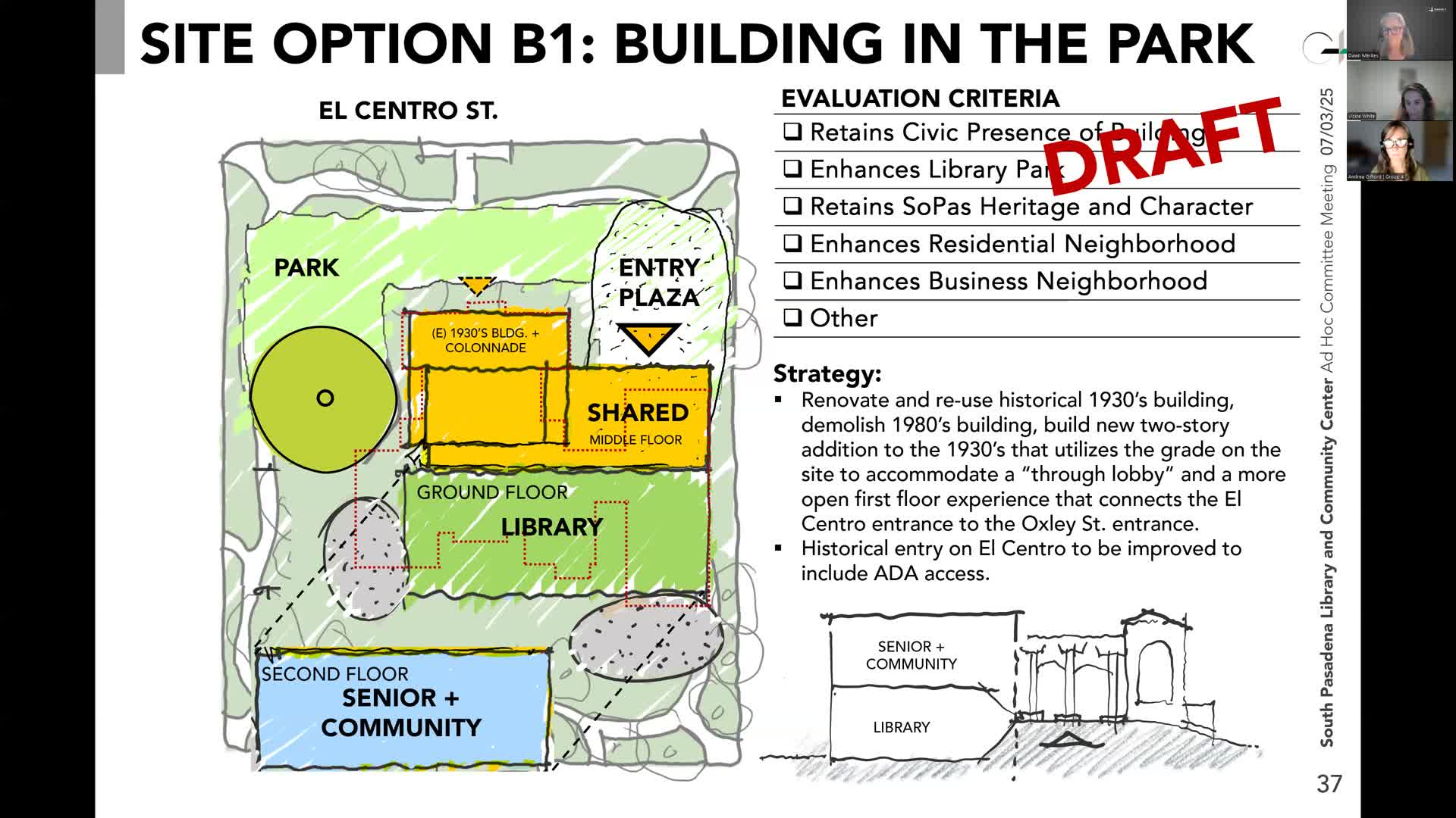 Community debates renovation plans for historic 1930s building during city meeting