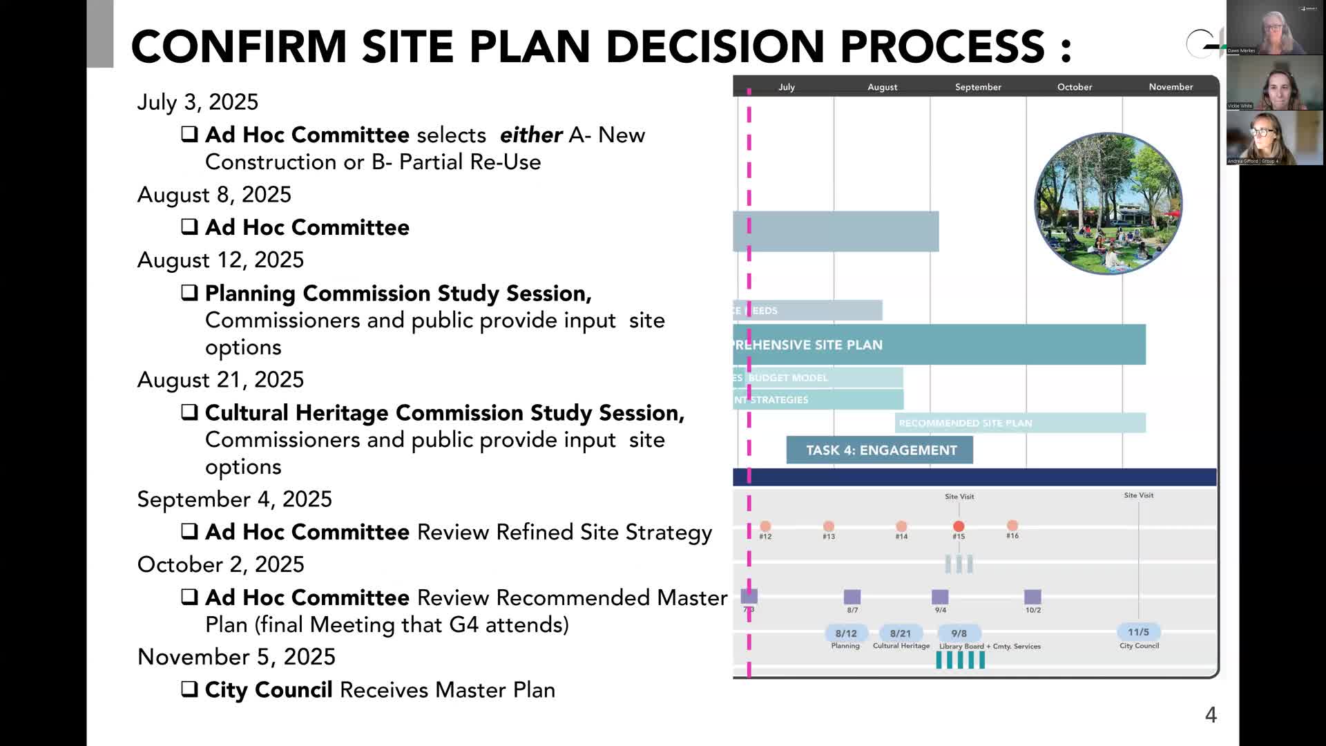 South Pasadena community engagement report highlights library and recreation space needs
