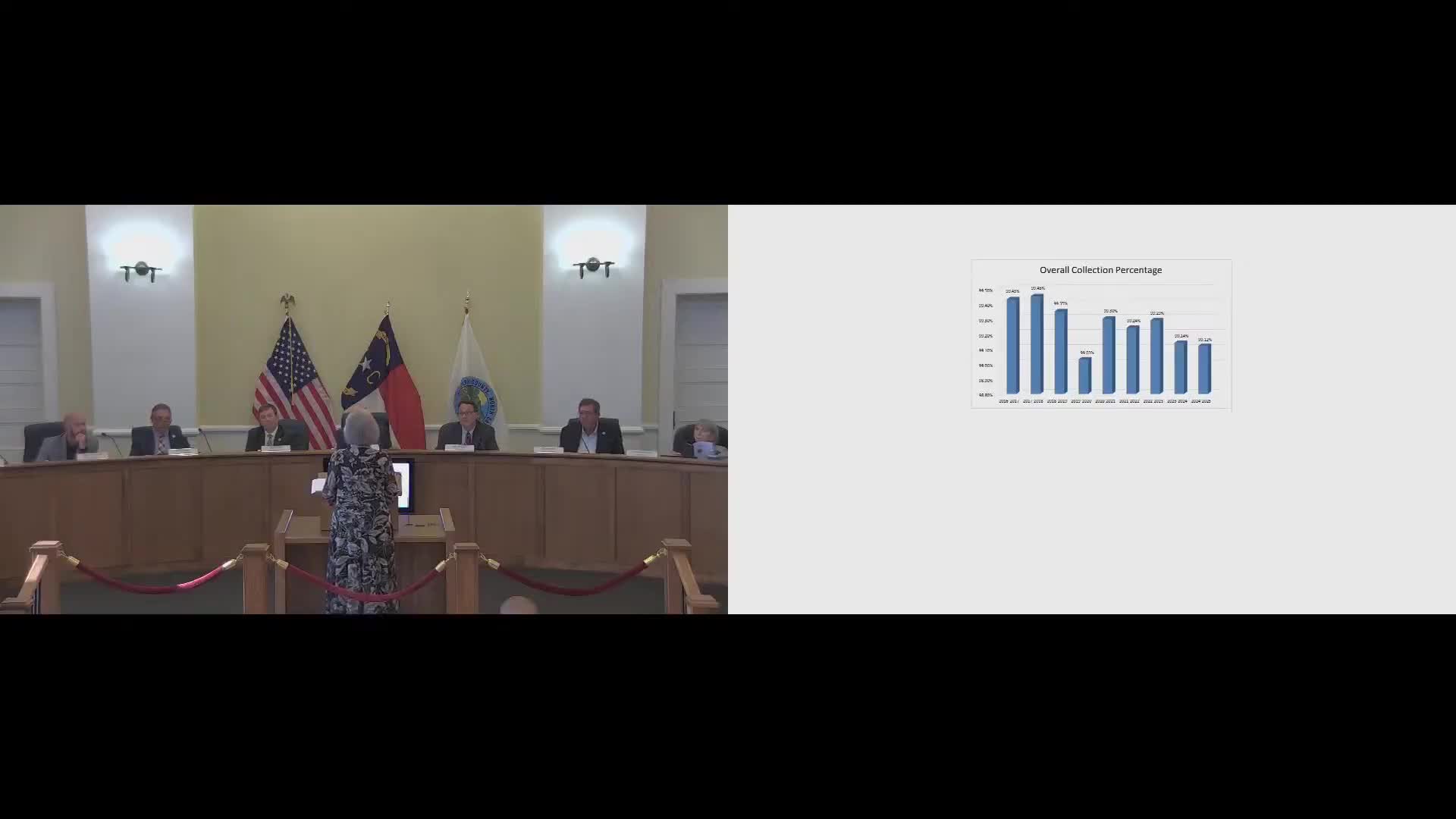 Commissioners approve purchase of four ambulances and three Tahoes for county emergency services