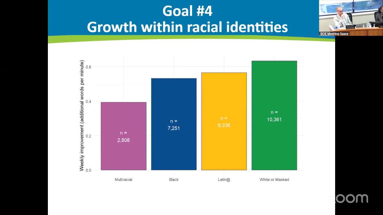 Racine Unified School District aims for 65% parent enrollment by 2027