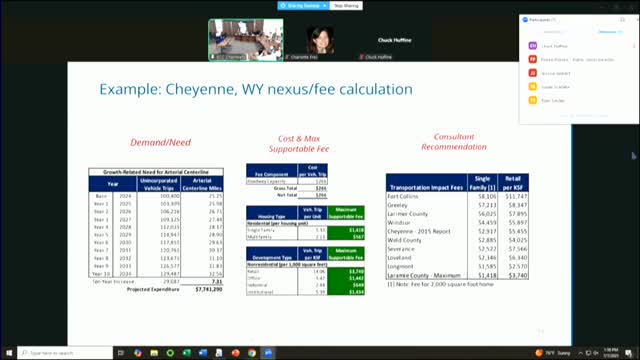 City Council evaluates transportation impact fees amidst growth analysis