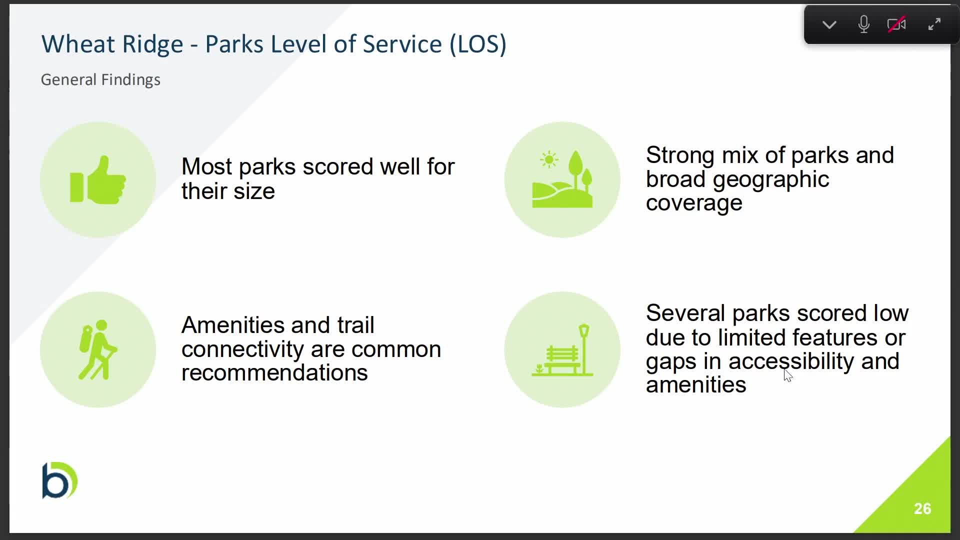 Wheat Ridge Parks Department assesses facilities and plans major investments for 10-year strategy