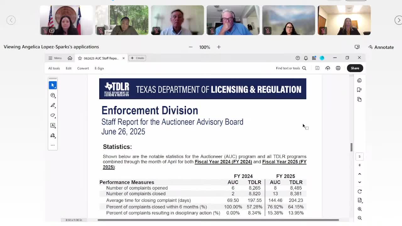 TDLR auctioneer advisory board adopts revised enforcement penalty matrix; staff detail recent recovery‑fund order