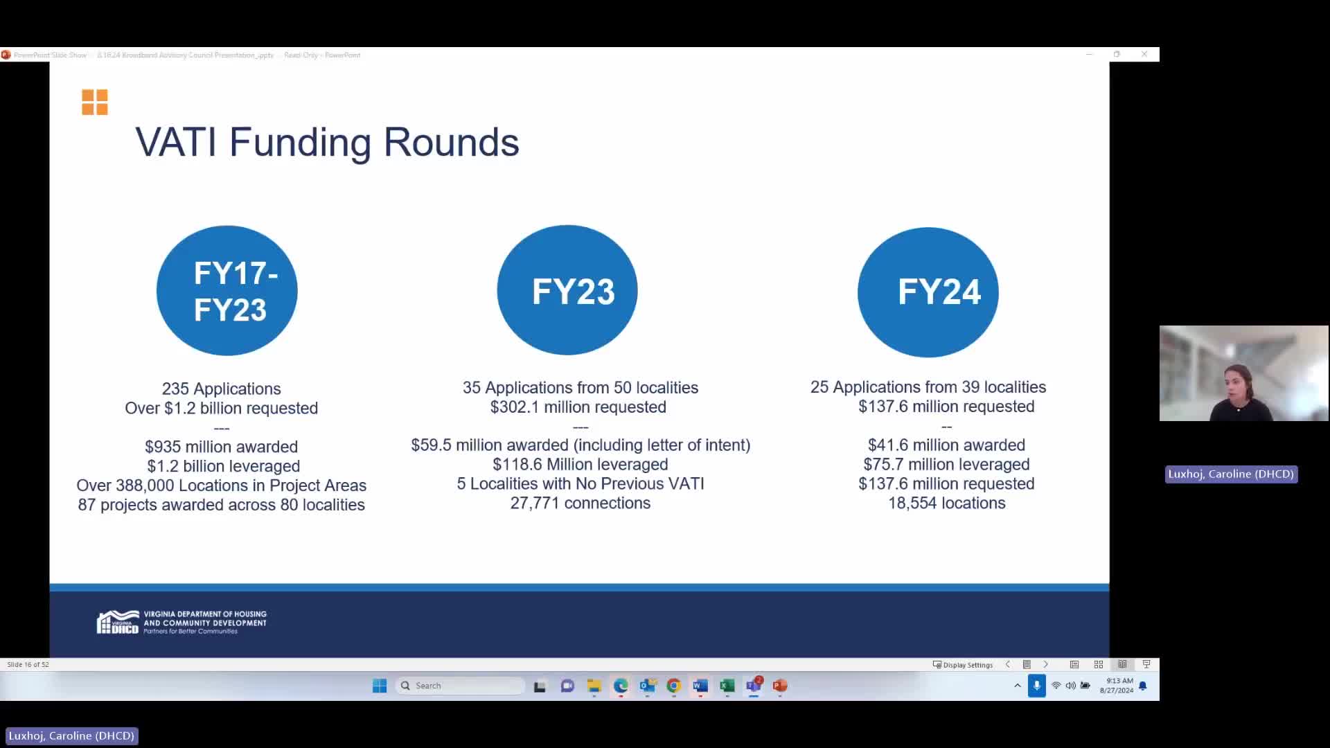 Virginia Telecommunication Initiative reports $935M awarded for broadband projects through FY 23