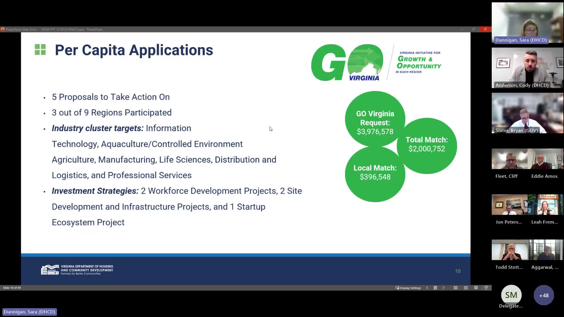 Virginia workforce boards propose $3.9M funding for industry-specific training projects