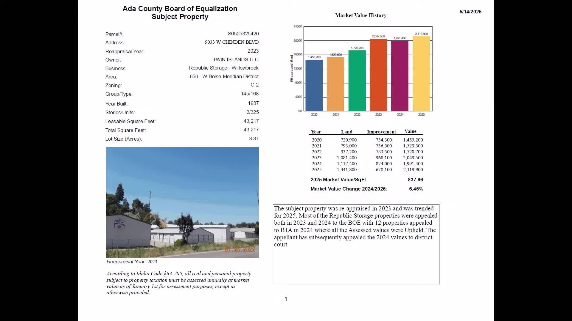 Tax Appeals Board reviews valuation disputes for Twin Islands properties