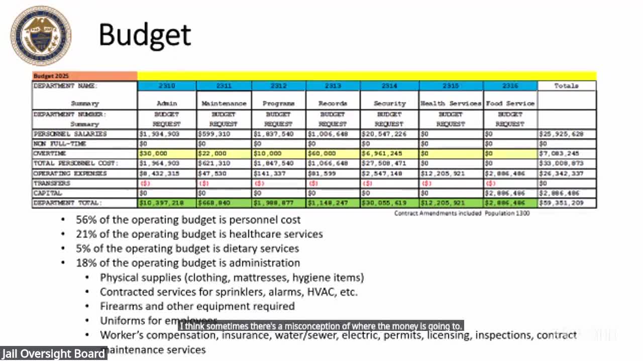 Delaware County invests in corrections staff and facility upgrades amid rising budget pressures