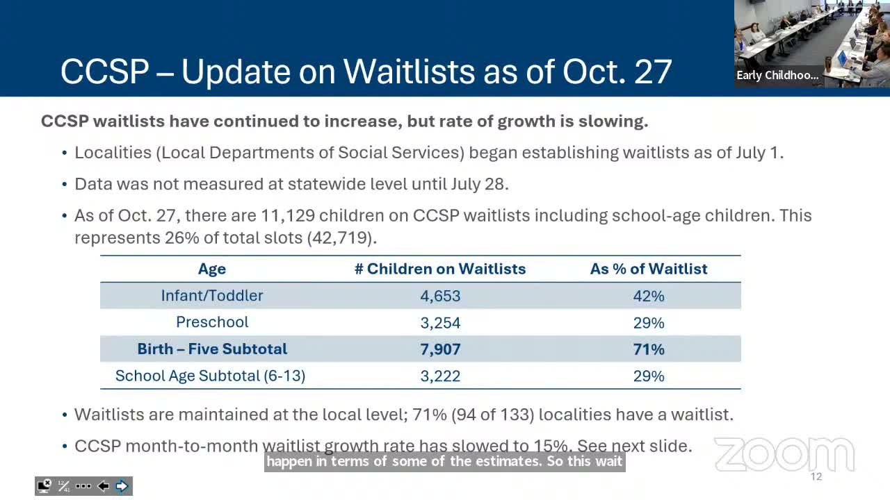 Virginia advisory group: more than 11,100 children on childcare subsidy wait list; panel weighs co‑pay and eligibility changes