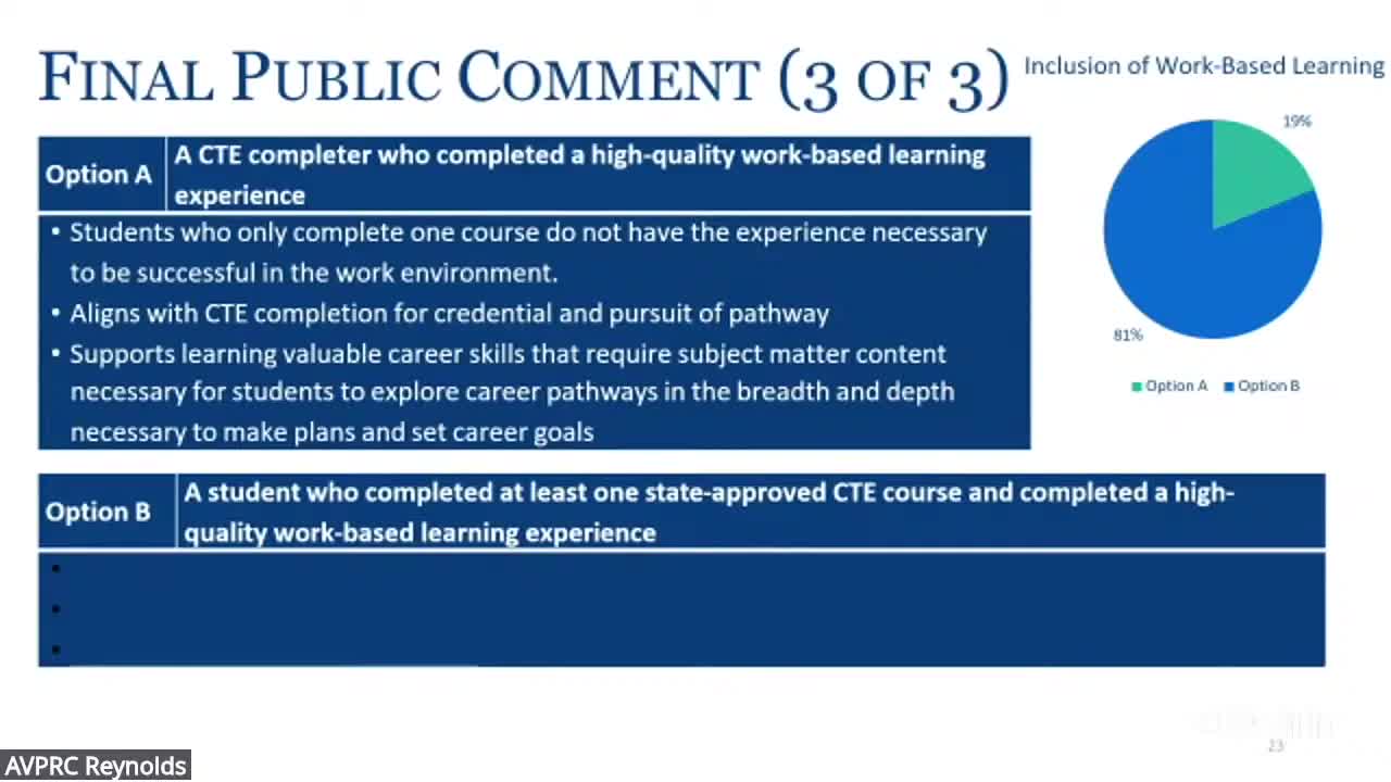 Virginia Board discusses CTE course options for high school career readiness
