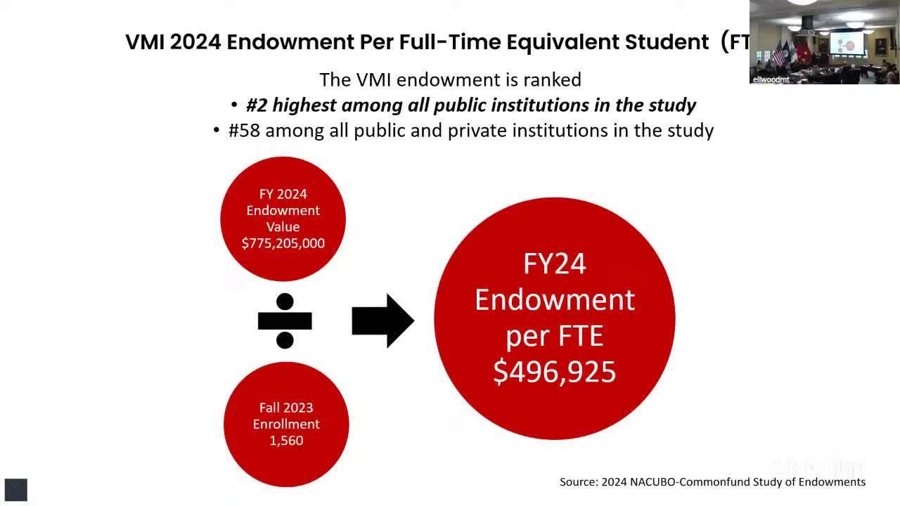 VMI Foundation reports significant growth in endowment and announces leadership transition