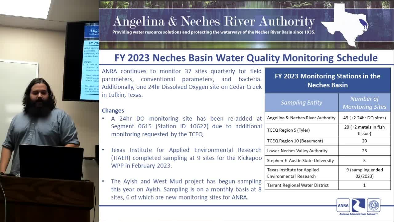 Texas Institute completes watershed monitoring at Kickapoo Creek for Sam Rayburn project