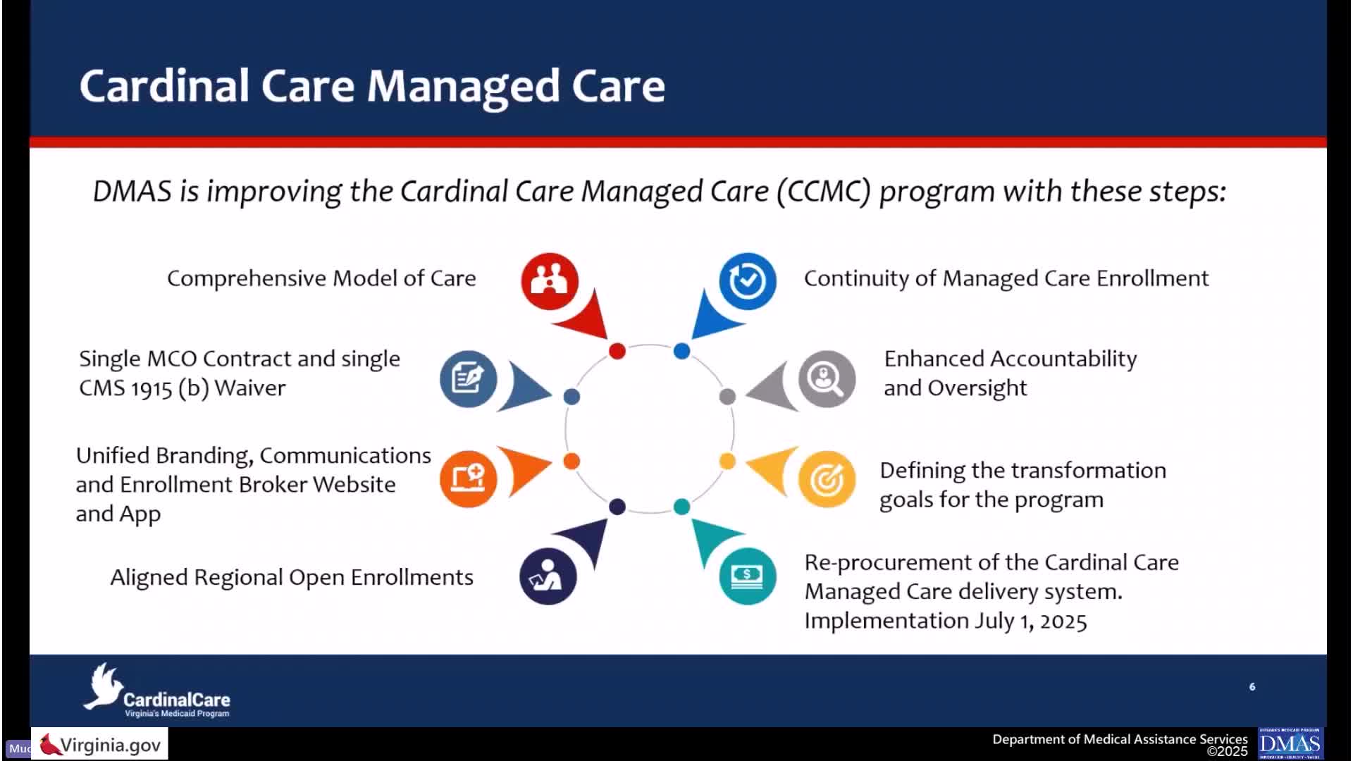 CCMC introduces innovative member-centered care model with new health plans
