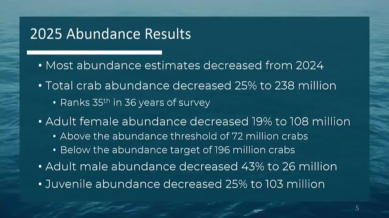 Marine Resources Commission adopts 2025–26 blue crab measures, keeps winter dredge season closed (dec. 20 closing date)