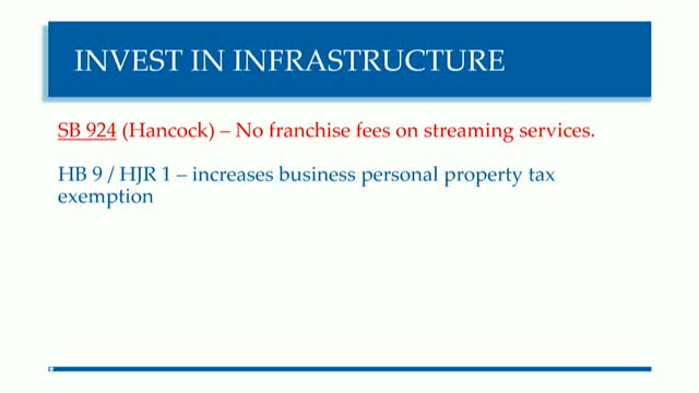 Anna City Council proposes property tax exemption for 125000 business property value