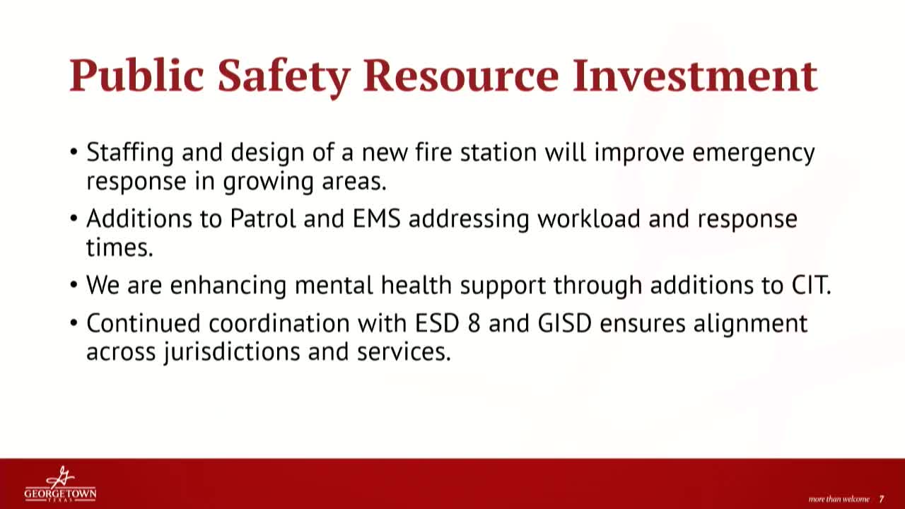 City Council unveils $1.3 billion budget focusing on infrastructure and mental health support