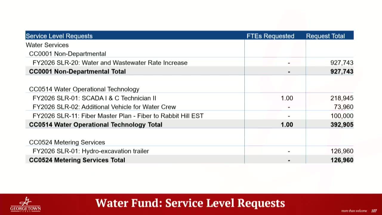 Water utility staff expansion improves response times and service efficiency