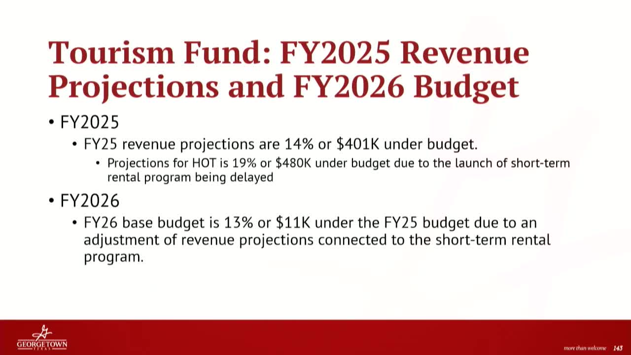City forecasts $480K revenue shortfall for FY '25 due to hotel tax changes